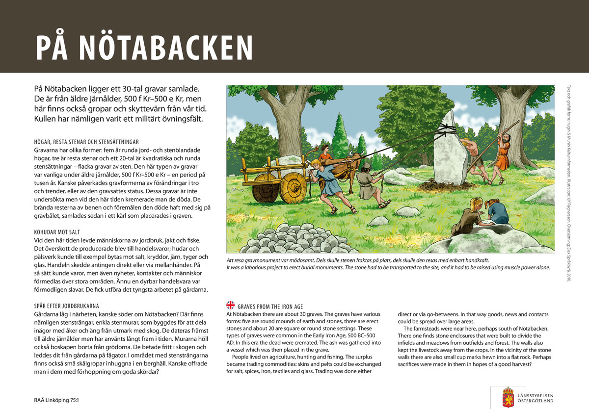 Notabacken