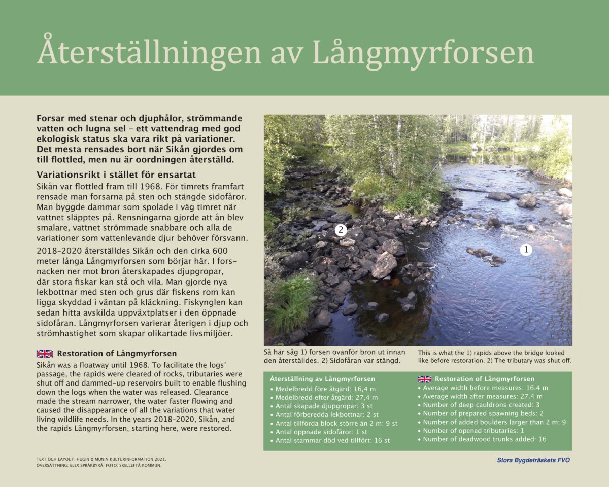 skylt_Sikån_Långmyrforsen_op