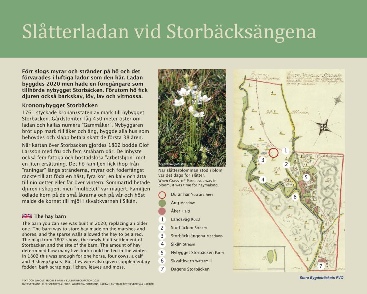 skylt_Sikån_Slåtterladan_op